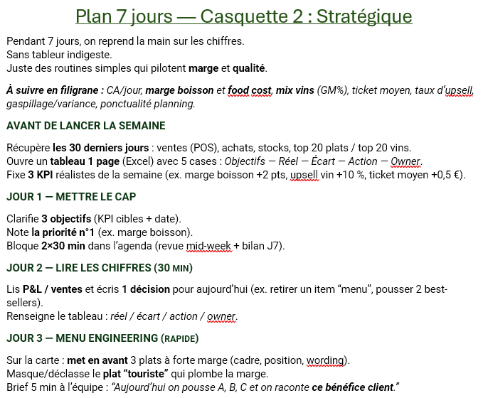 Plan d'action en 7 jours pour Power Hour F&B et les 3 casquettes de manager F&B : Coach - Leader - Opérationnel